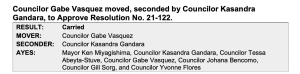 Dem Congressman Backed COVID Grant for Company in Which He Disclosed Stock Options While Serving on City Council: Gabe Vasquez Now Says the Stock 'Had No Value'